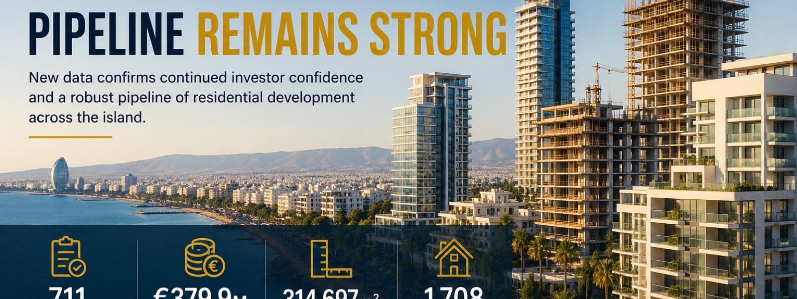 Cyprus Real Estate Pipeline Remains Strong: What 711 February Building Permits Mean for Limassol Buyers"