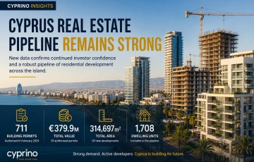 Cyprus Real Estate Pipeline Remains Strong: What 711 February Building Permits Mean for Limassol Buyers"